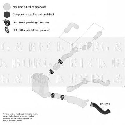 BORG & BECK bth1072 -  Трубка нагнетаемого воздуха